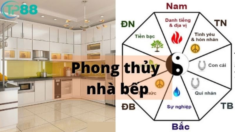 phong-thuy-nha-bep-nam-at-ty-2